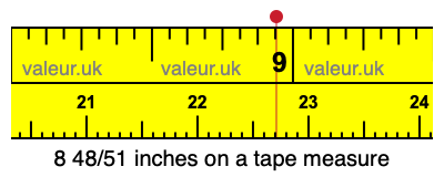 8 48/51 inches on a tape measure