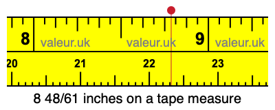 8 48/61 inches on a tape measure