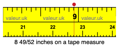8 49/52 inches on a tape measure