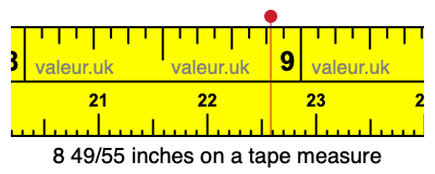 8 49/55 inches on a tape measure