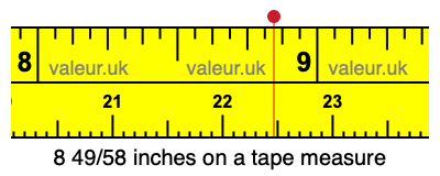 8 49/58 inches on a tape measure
