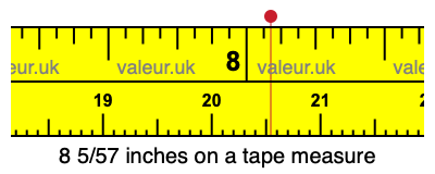 8 5/57 inches on a tape measure