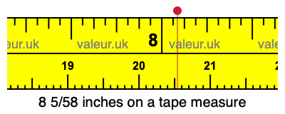 8 5/58 inches on a tape measure 8 5/58 inches on a tape measure