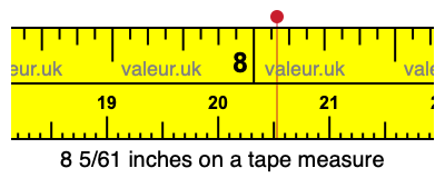 8 5/61 inches on a tape measure