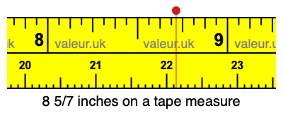 8 5/7 inches on a tape measure