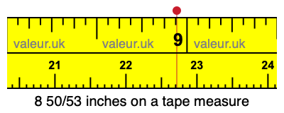 8 50/53 inches on a tape measure