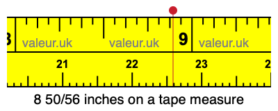 8 50/56 inches on a tape measure