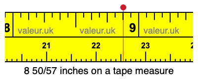 8 50/57 inches on a tape measure