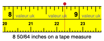 8 50/64 inches on a tape measure 8 50/64 inches on a tape measure