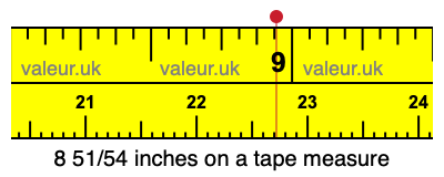 8 51/54 inches on a tape measure