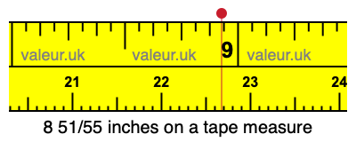 8 51/55 inches on a tape measure