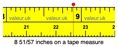 8 51/57 inches on a tape measure