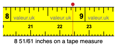 8 51/61 inches on a tape measure