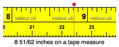 8 51/62 inches on a tape measure