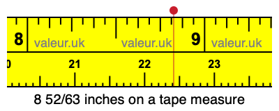 8 52/63 inches on a tape measure 8 52/63 inches on a tape measure