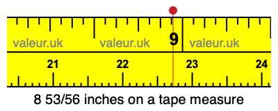 8 53/56 inches on a tape measure