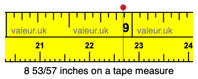 8 53/57 inches on a tape measure