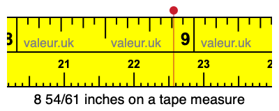 8 54/61 inches on a tape measure