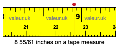 8 55/61 inches on a tape measure