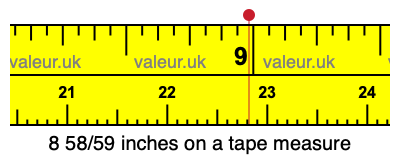 8 58/59 inches on a tape measure