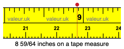 8 59/64 inches on a tape measure