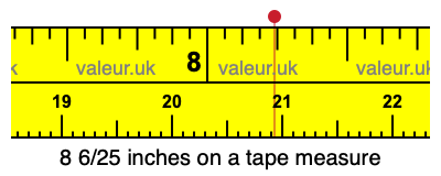 8 6/25 inches on a tape measure