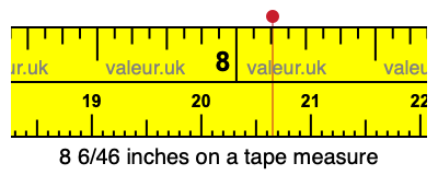 8 6/46 inches on a tape measure