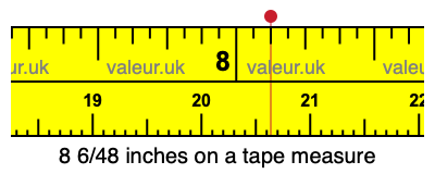 8 6/48 inches on a tape measure