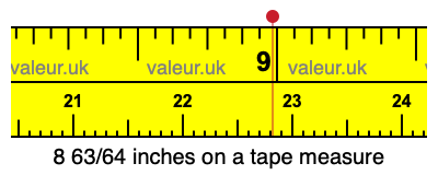 8 63/64 inches on a tape measure