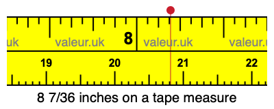8 7/36 inches on a tape measure 8 7/36 inches on a tape measure