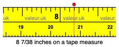 8 7/38 inches on a tape measure