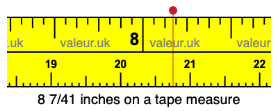 8 7/41 inches on a tape measure