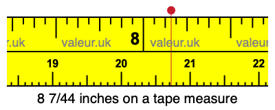 8 7/44 inches on a tape measure 8 7/44 inches on a tape measure