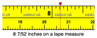 8 7/52 inches on a tape measure 8 7/52 inches on a tape measure
