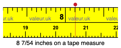 8 7/54 inches on a tape measure