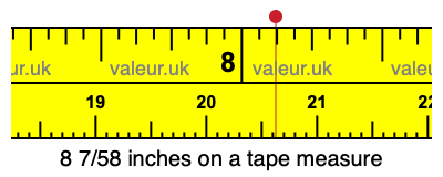 8 7/58 inches on a tape measure