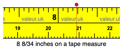 8 8/34 inches on a tape measure