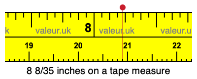 8 8/35 inches on a tape measure