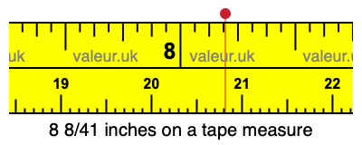 8 8/41 inches on a tape measure