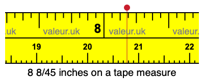 8 8/45 inches on a tape measure