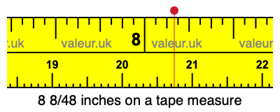 8 8/48 inches on a tape measure