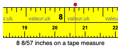 8 8/57 inches on a tape measure