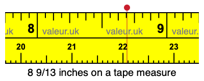 8 9/13 inches on a tape measure