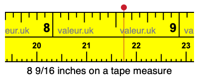 8 9/16 inches on a tape measure 8 9/16 inches on a tape measure