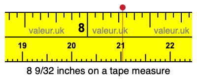 8 9/32 inches on a tape measure