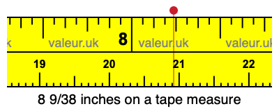 8 9/38 inches on a tape measure
