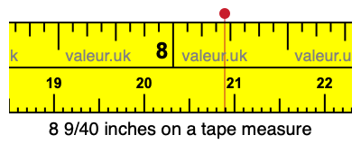 8 9/40 inches on a tape measure