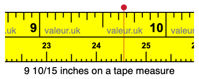 9 10/15 inches on a tape measure