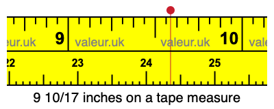 9 10/17 inches on a tape measure 9 10/17 inches on a tape measure