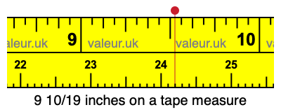 9 10/19 inches on a tape measure 9 10/19 inches on a tape measure